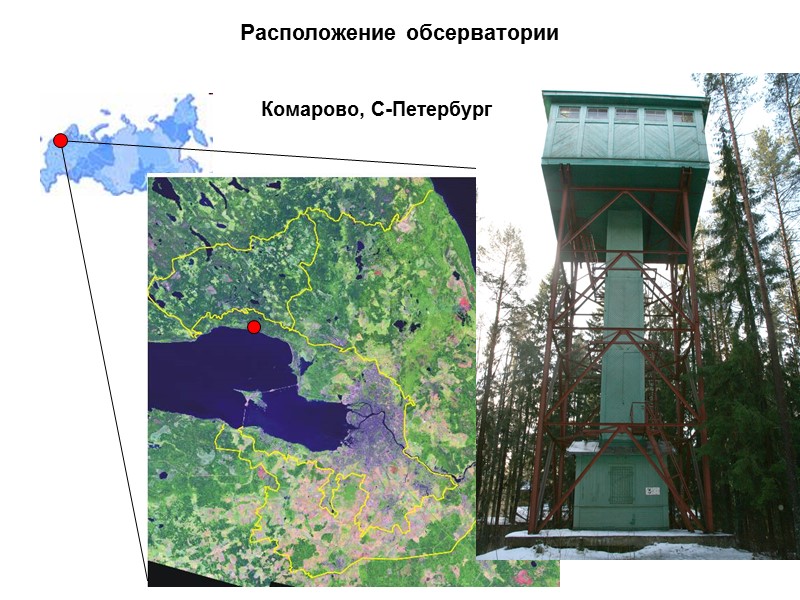 Расположение обсерватории Комарово, С-Петербург